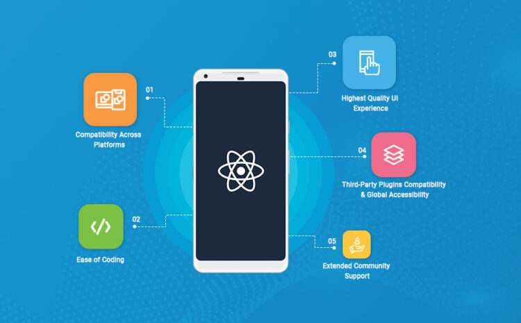  React Native