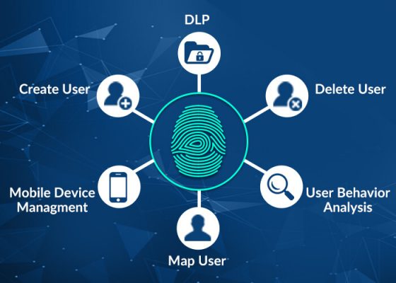  Identity and Access Control (IAM)