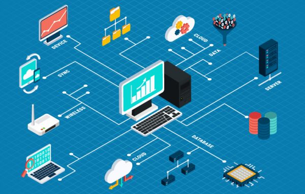  Network Security Controls